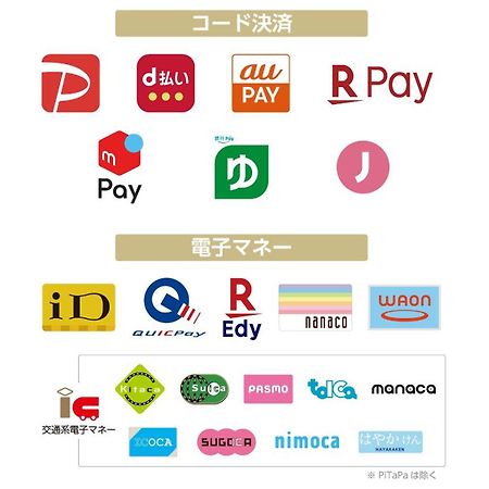 Apa Hotel Tkp Nippori Ekimae Tokio Zewnętrze zdjęcie