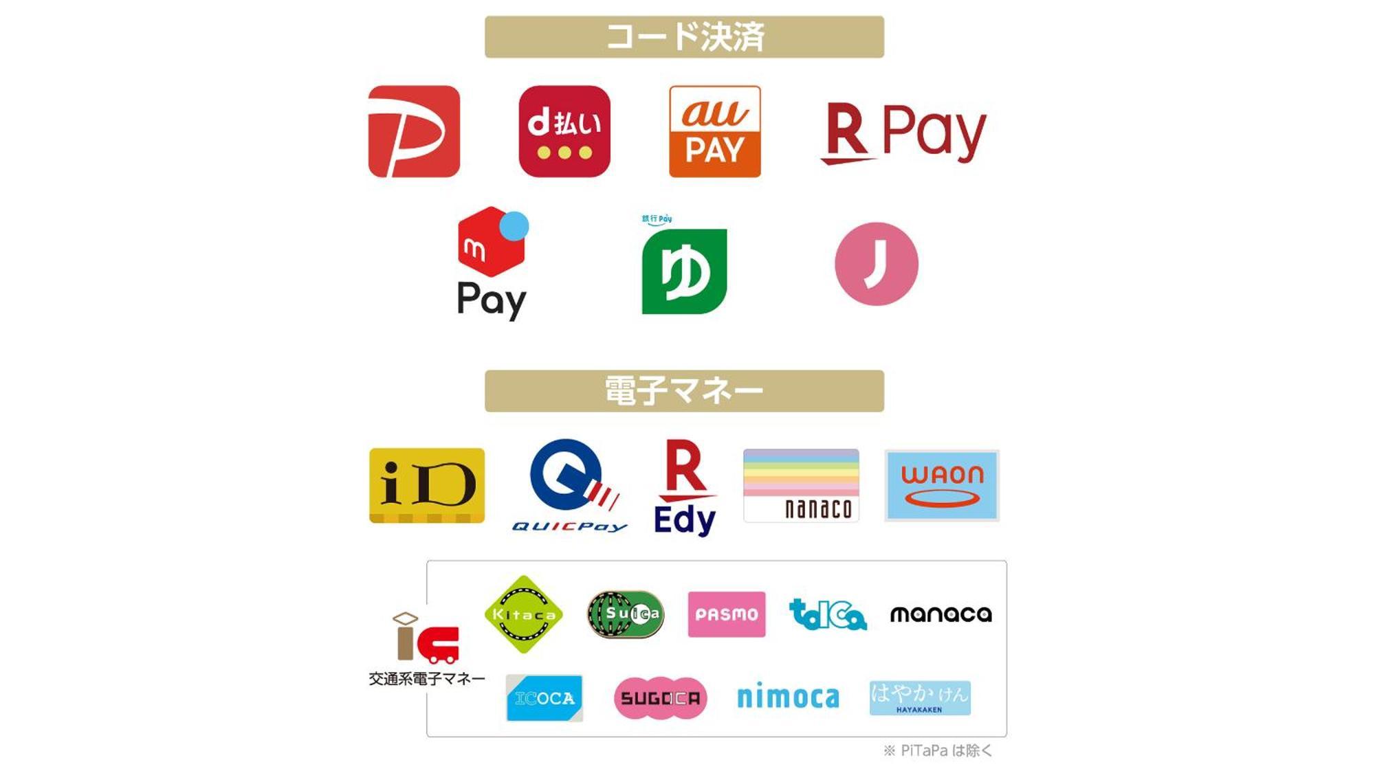 Apa Hotel Tkp Nippori Ekimae Tokio Zewnętrze zdjęcie